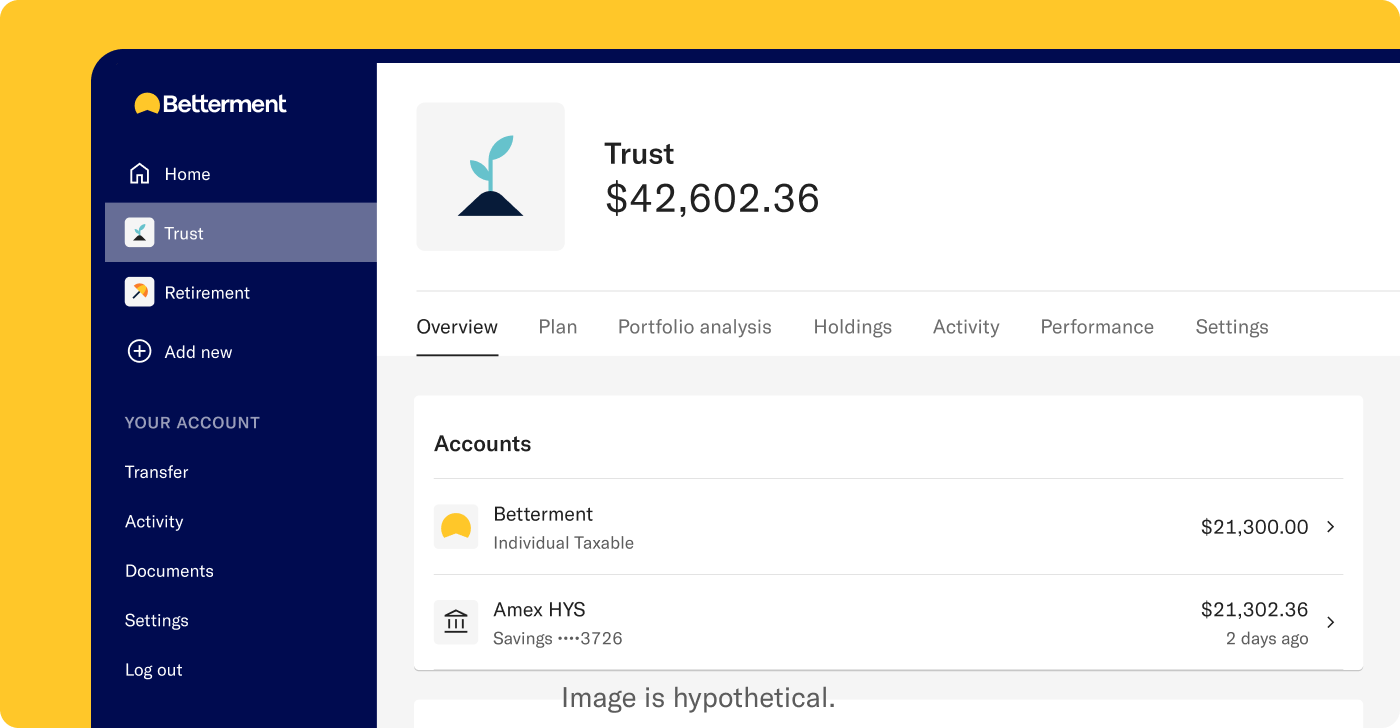 Trust-and-joint-accounts