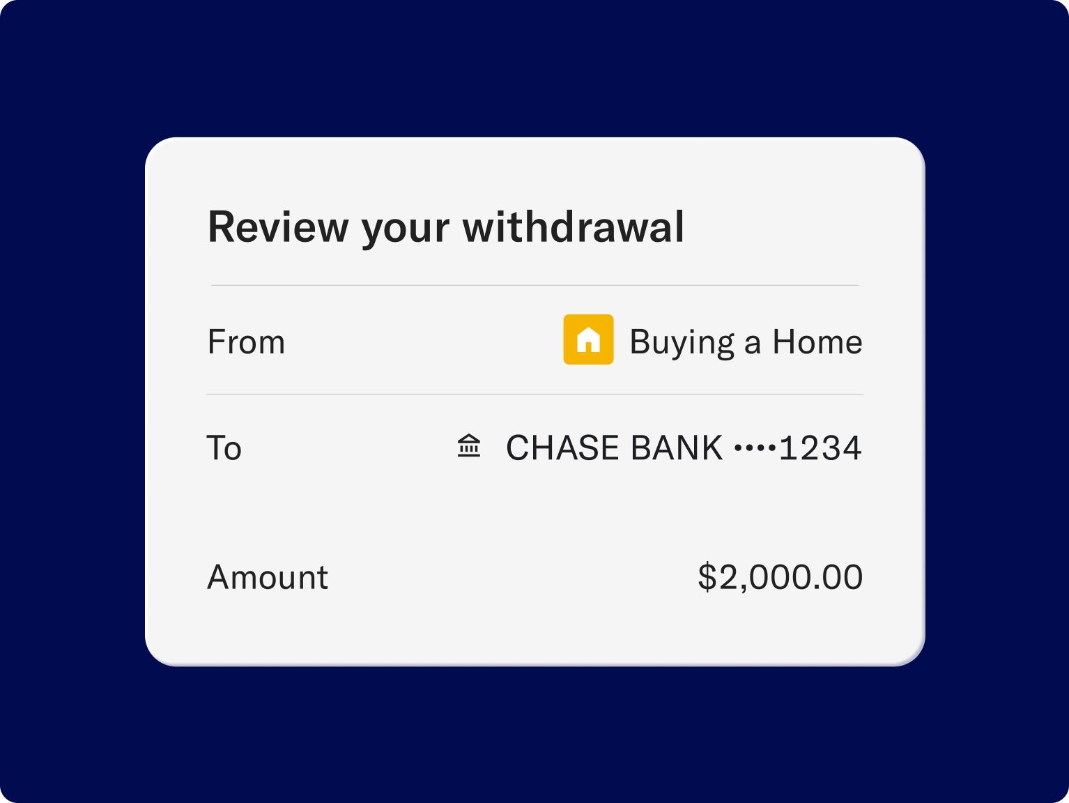 withdrawal