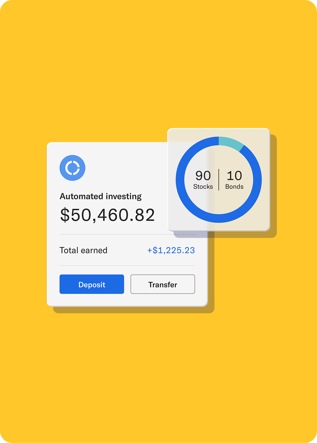 Dashboard preview